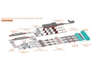 Automatic Insulating Glass Processing Solution