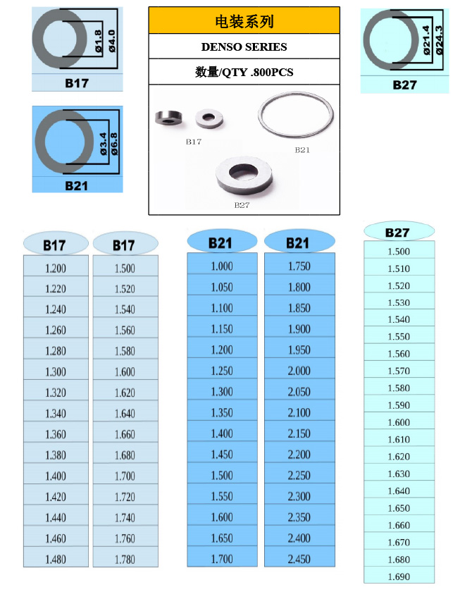 Denso-Series-c.jpg