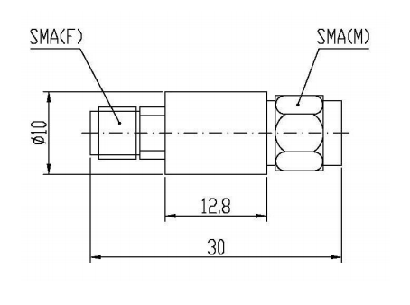 SMA 26.5G-DC Block